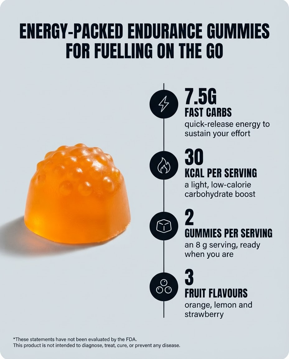 ElectroFizz Boom Energy Gummies, Energy Chew, Caffeine-Free, On-the-Go Energy for Any Workout, Endurance Gummies for Runners, Cyclists & Hybrid Athletes (60 pcs)
