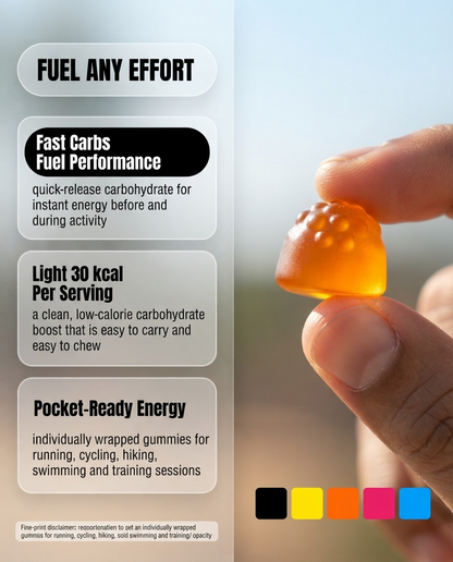 ElectroFizz Boom Energy Gummies, Energy Chew, Caffeine-Free, On-the-Go Energy for Any Workout, Endurance Gummies for Runners, Cyclists & Hybrid Athletes (60 pcs)
