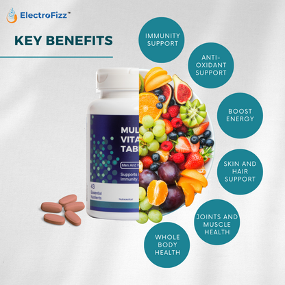 Multivitamin For Men & Women with Omega3,Probiotics,Vitamin C, D & E, Zinc, Ginseng, Multiminerals For Immunity, Energy, Stamina, Antioxidants, Hair & Skin, Clinically Tested Ingredients- 60 Tablets
