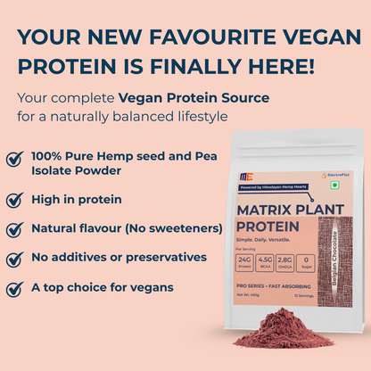 Matrix Plant Protein Pro Series| Hemp-Pea Protein Blend | Complete Amino Acid Profile | Easily Digestible, Clean Ingredients, Fast Absorption- 450gms