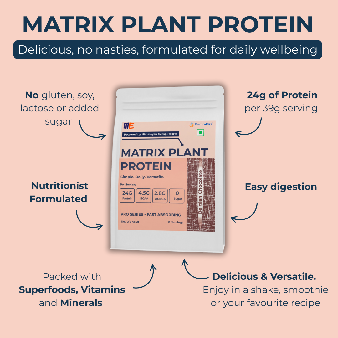 Matrix Plant Protein Pro Series| Hemp-Pea Protein Blend | Complete Amino Acid Profile | Easily Digestible, Clean Ingredients, Fast Absorption- 450gms