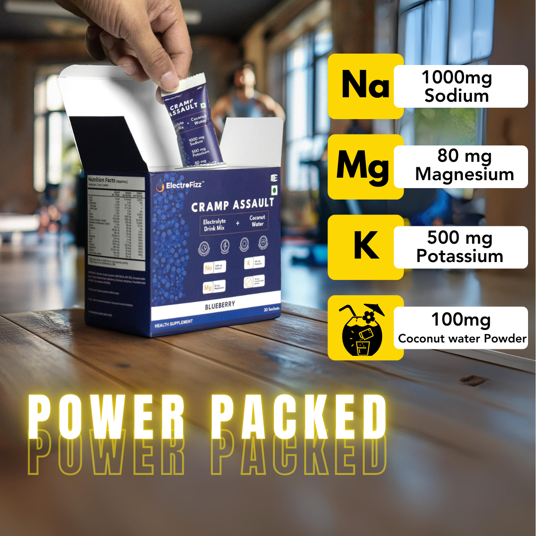 ElectroFizz Zero-Sugar Electrolyte-Cramp Assault-Hydration Powder- Sachets