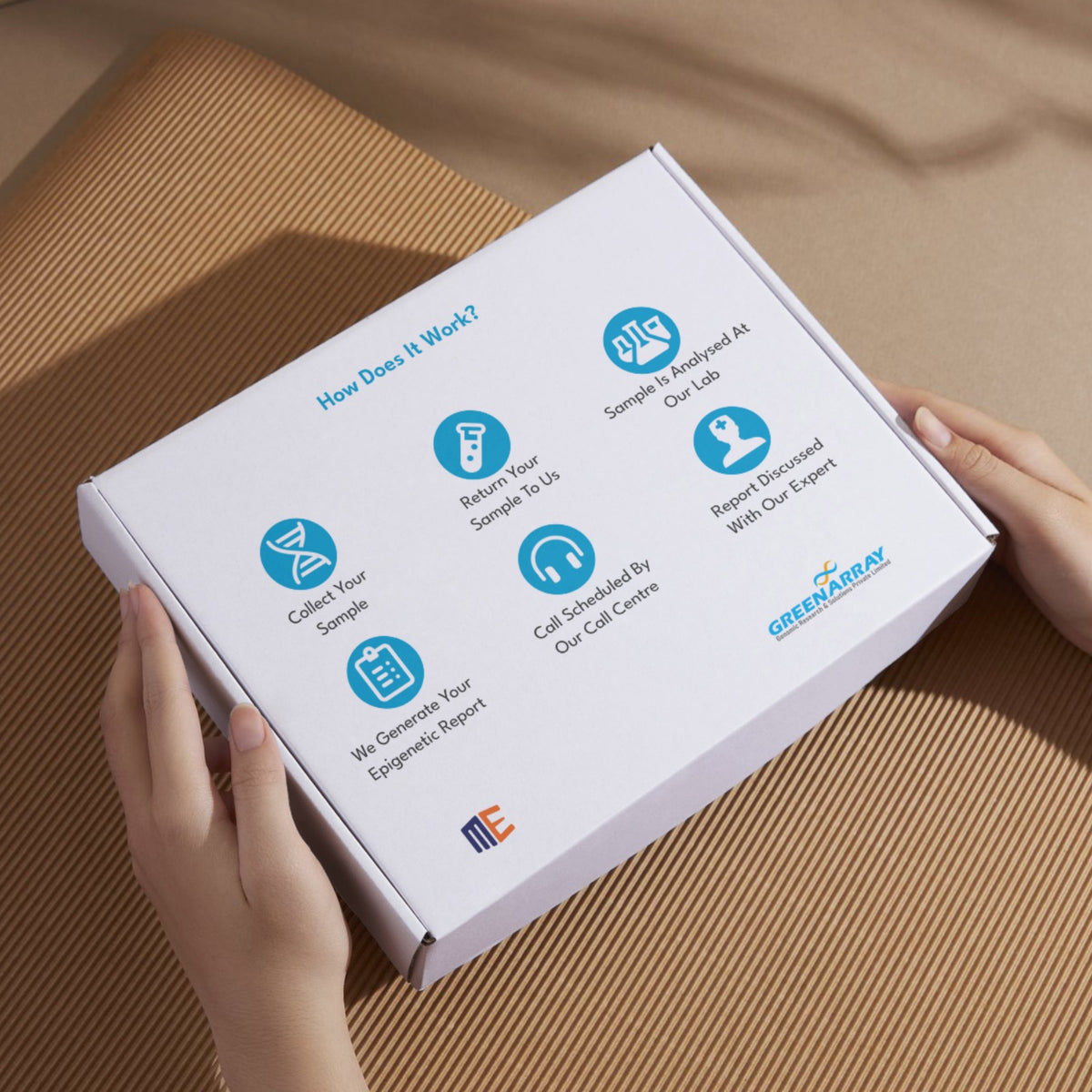 Nutrigenomics- The Most Advanced Test Unlocking Body's Full Health Potential