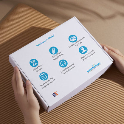 Nutrigenomics- The Most Advanced Test Unlocking Body's Full Health Potential