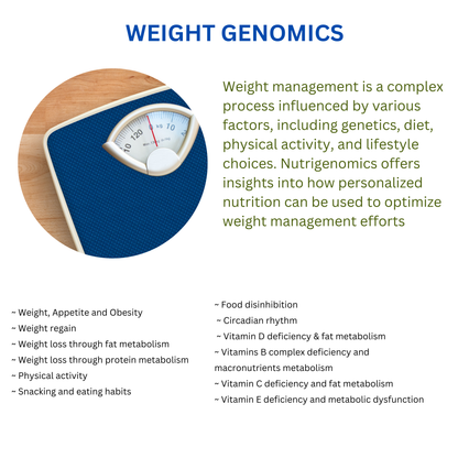 Nutrigenomics- The Most Advanced Test Unlocking Body's Full Health Potential