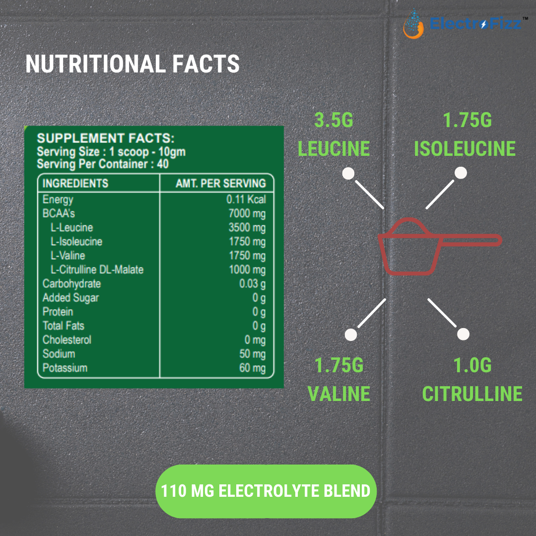 ElectroFizz Advanced BCAA 7Gms (2:1:1) - 400 Gms