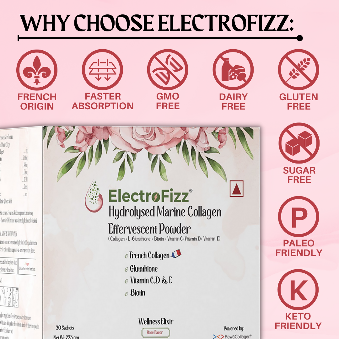 ElectroFizz French Collagen in Rose Flavour with Glutathione, Biotin, Vitamin C, D & E- 225 gm Box (30 Sachets)