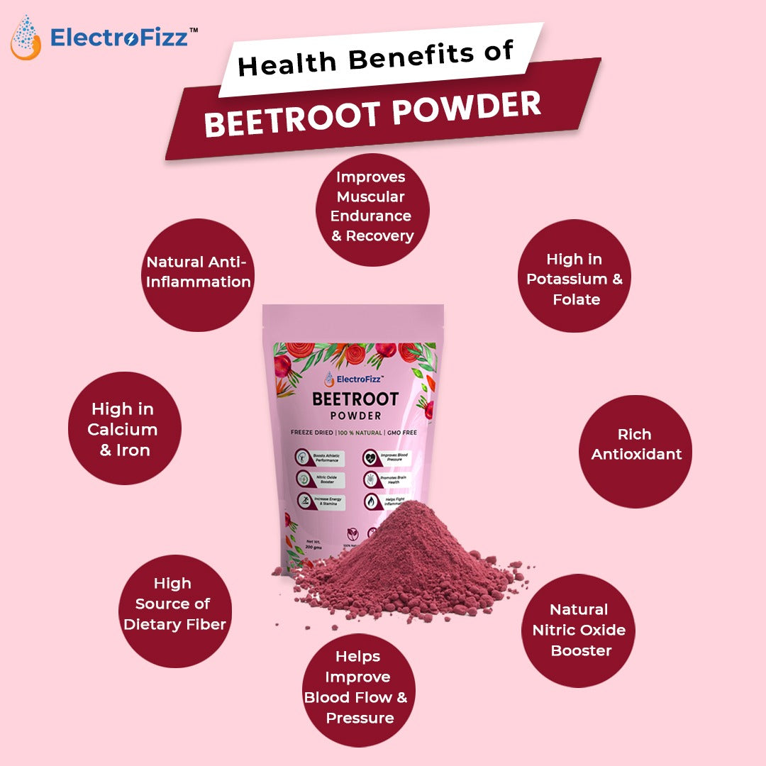 ElectroFizz Freeze Dried Beetroot Superfood Powder  - 200 gms (30 plus servings)