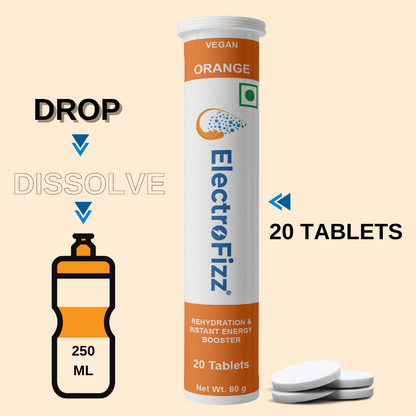 ElectroFizz Electrolyte Energy Drink for Workout, Sports Drink for Men and Women - 40 Effervescent Tablets (Pack of 2 tubes)