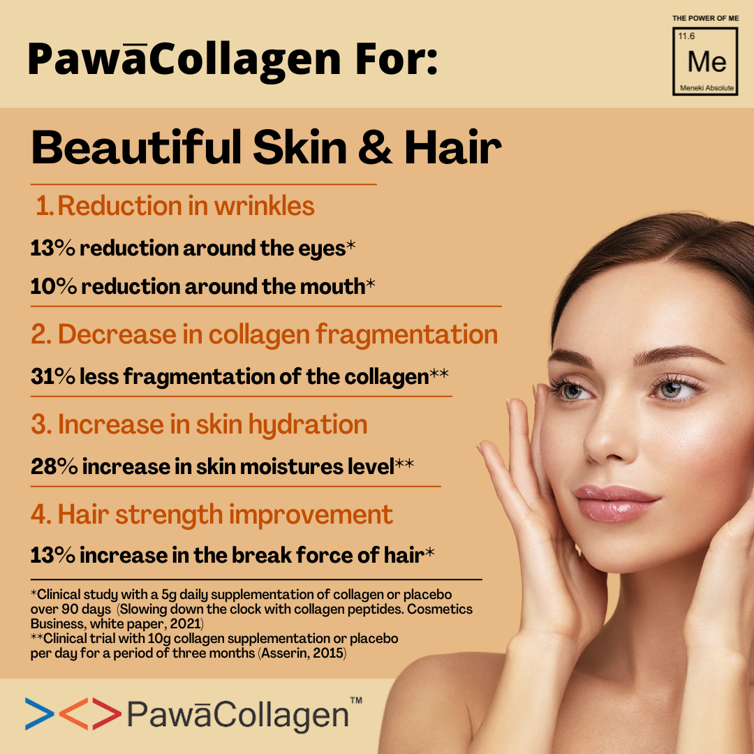 PawaCollagen Hydrolysed Marine Collagen (Peptide) Powder 75 gms