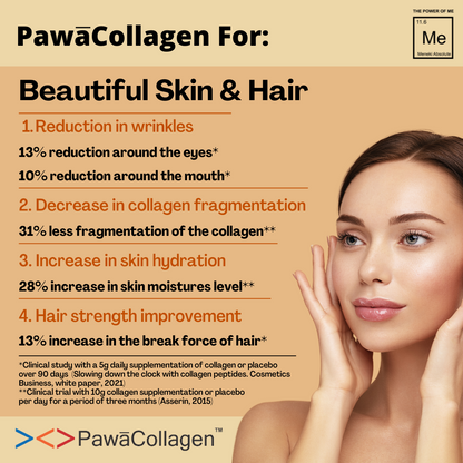 PawaCollagen Hydrolysed Marine Collagen (Peptide) Powder 75 gms