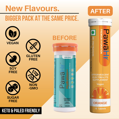 PawaHy Electrolyte Energy Reload Instant Hydration-Pack of 2 (30 Tablets)